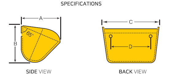 specifications
